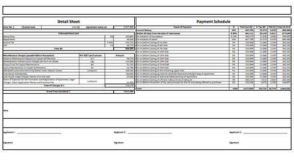 Puranik City Reserva Thane Costing Plan